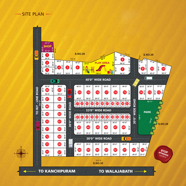 Vetri Reals Sai Sakthi Nagar